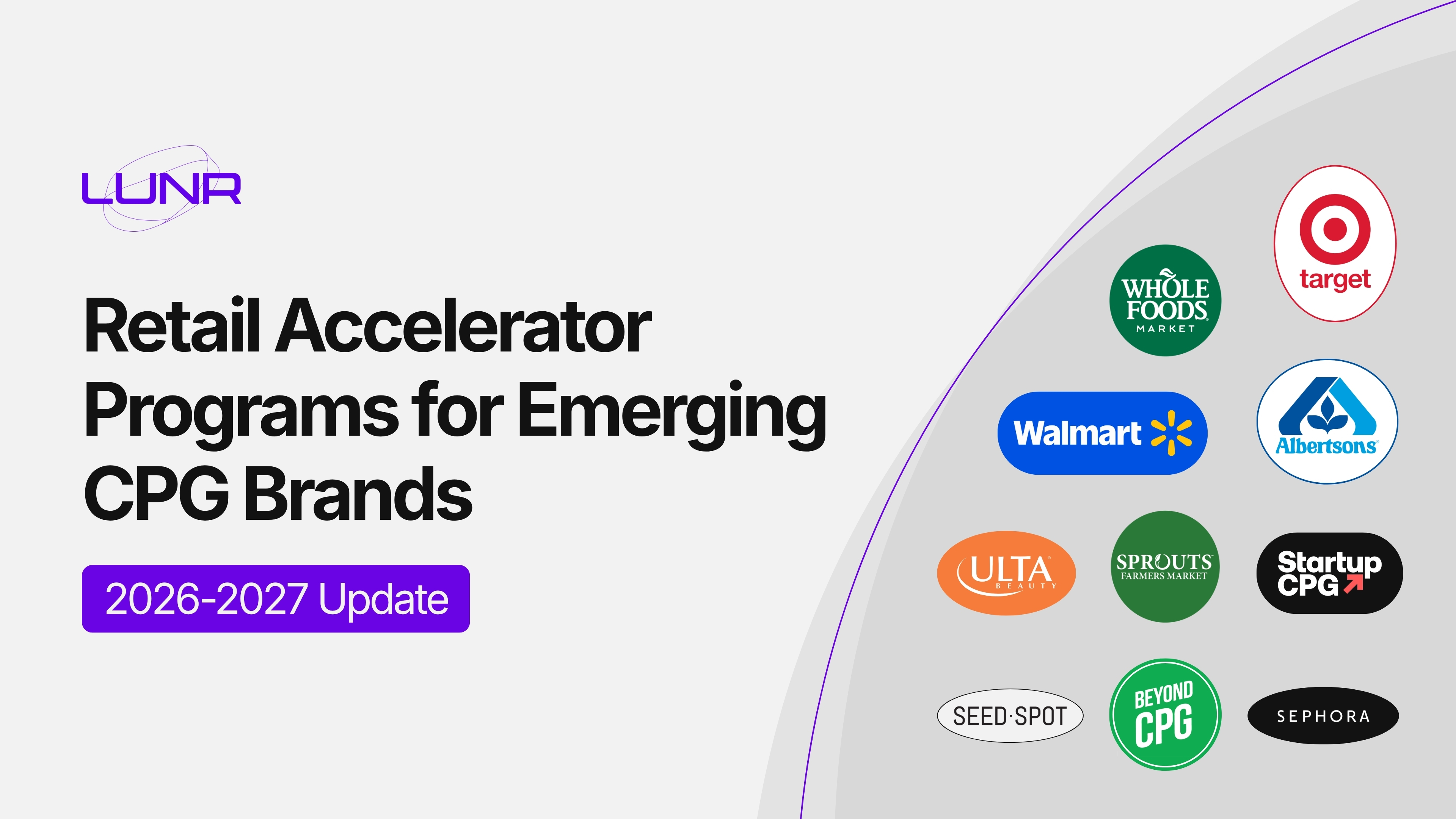 Retail Accelerator Programs for Emerging CPG Brands: 2025 Update title page and logos of the programs.